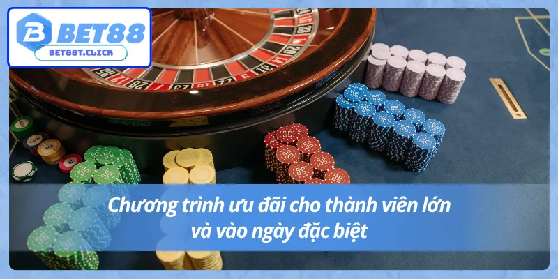 Khuyến mãi Bet88 cho cược thủ vào ngày lễ lớn  